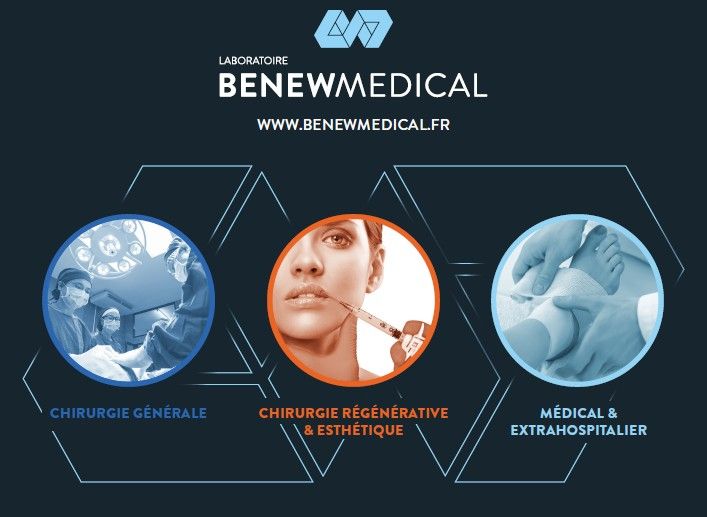 Benew medical cover